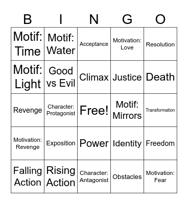 Plot Structure Bingo Card