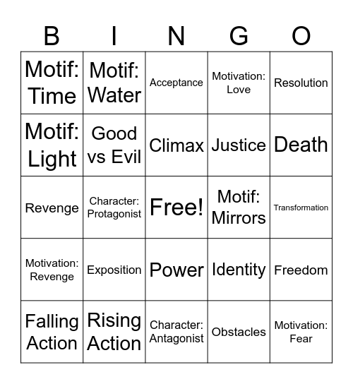 Plot Structure Bingo Card