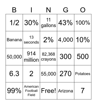 Breakfast Bingo Card