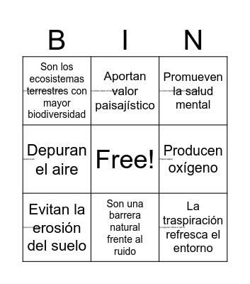 Beneficios de los bosques Bingo Card