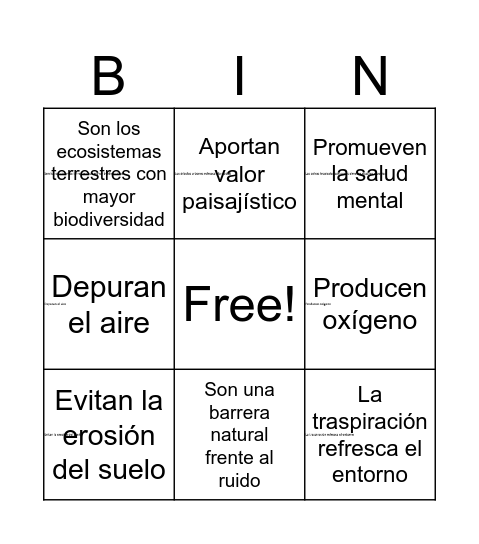 Beneficios de los bosques Bingo Card