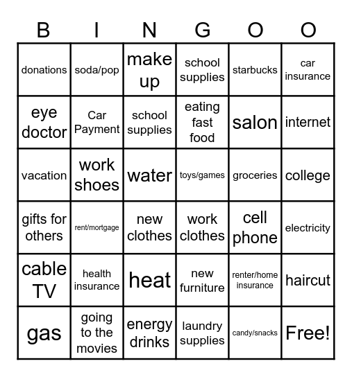 Daily Living Wants vs. Needs Bingo Card