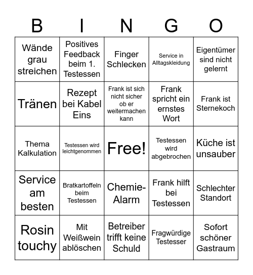 Rosinenbrot Bingo Card