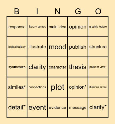 7th Grade STAAR Vocabulary Bingo Card