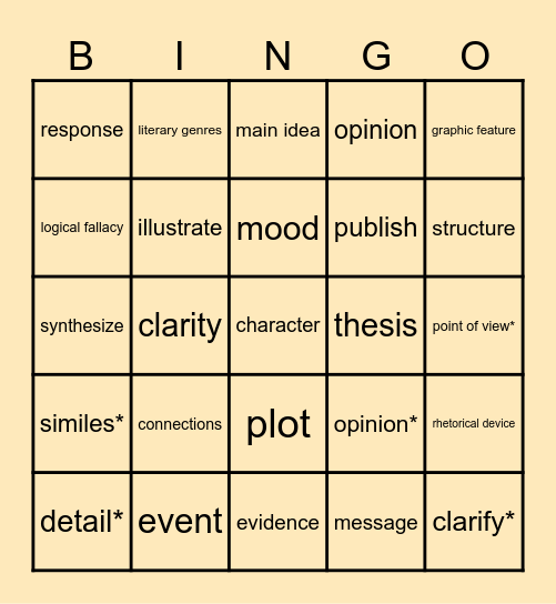 7th Grade STAAR Vocabulary Bingo Card