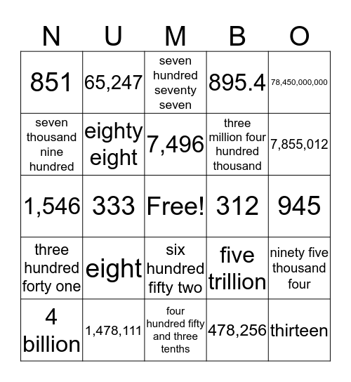 Numbers, Numbers, Numbers! Bingo Card