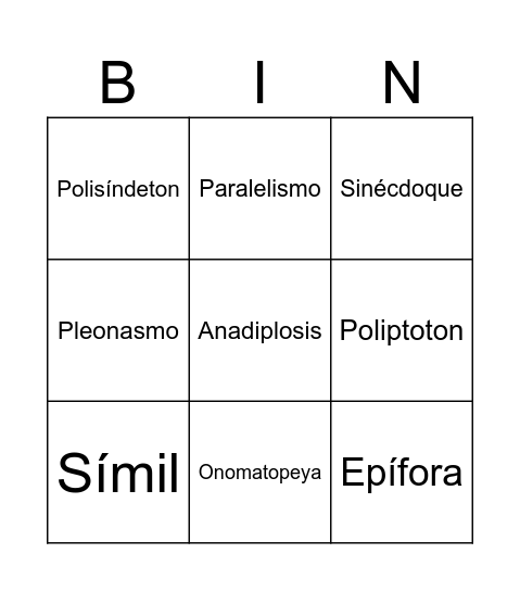 Figuras retóricas Bingo Card