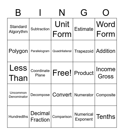 STAAR BINGO Card