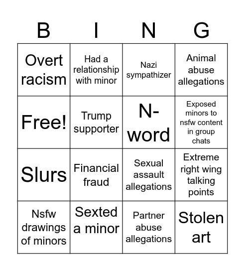 SUS Man Bingo Card