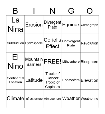 Fergie's Bingo Card