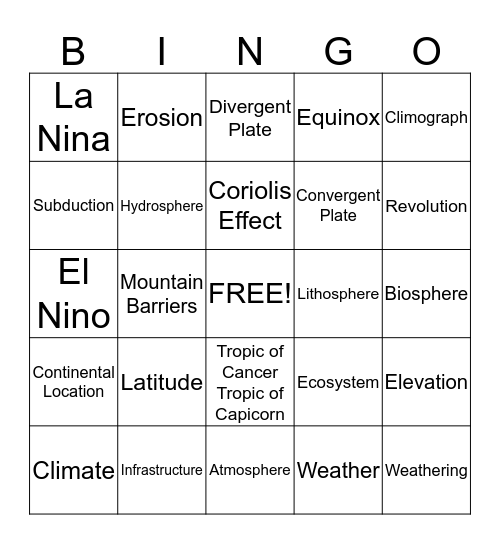 Fergie's Bingo Card