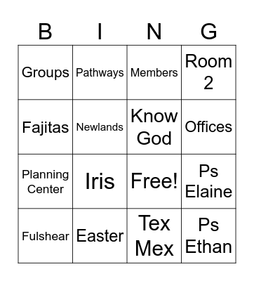Newlands Bingo Card