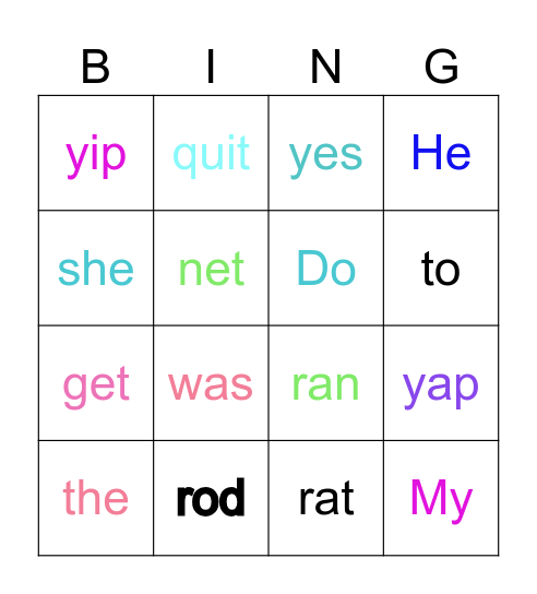 The rat Bingo Card