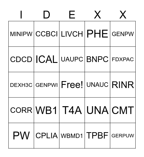 Lab Week Bingo Card
