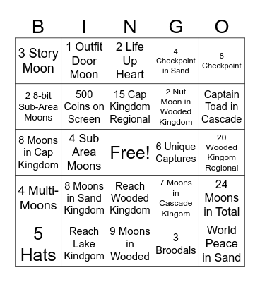 Super Mario Odyssey A1 Bingo Card