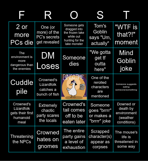Icewind Dale: Rime of the Frostmaiden HARDCORE (Ep. 1): Lake Monster Bingo Card