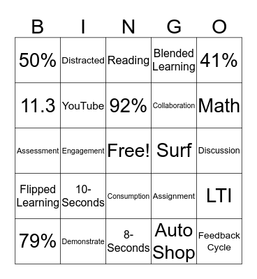 Greenbush Tech Conference Bingo Card