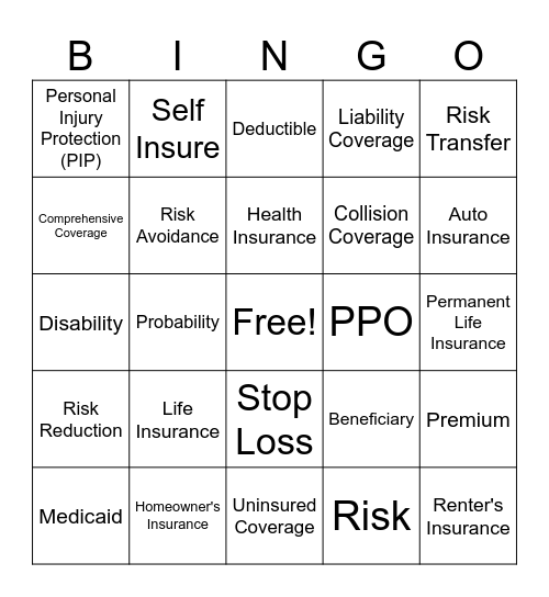 Chapter 6 Vocab Review Bingo Card