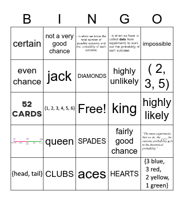 CALL OUTS PROB Bingo Card