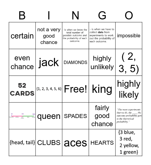 CALL OUTS PROB Bingo Card