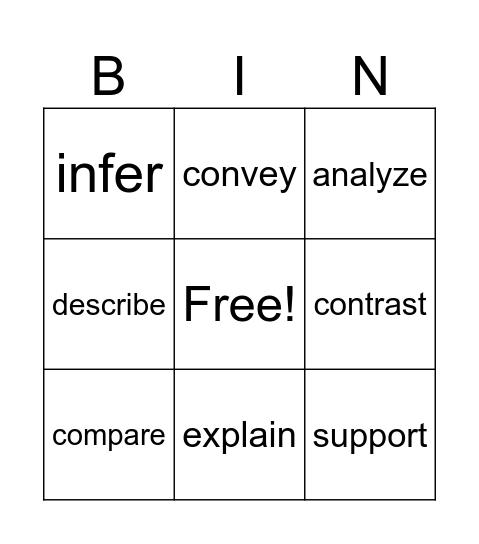 Testing Vocabulary Bingo Card