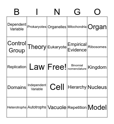 9 week science  Bingo Card
