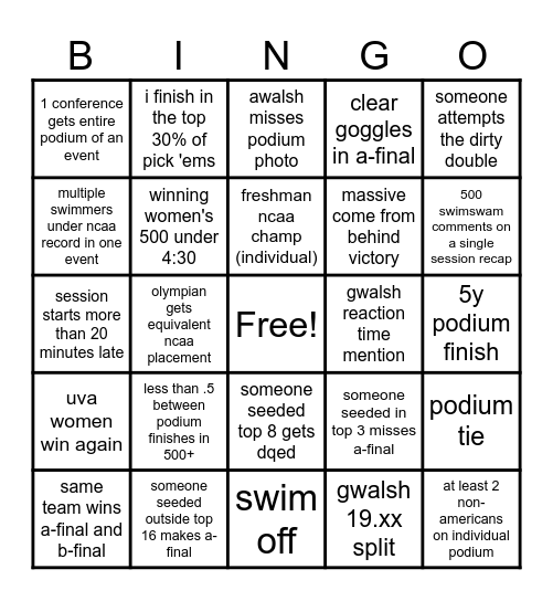 ncaa womens swim and dive Bingo Card