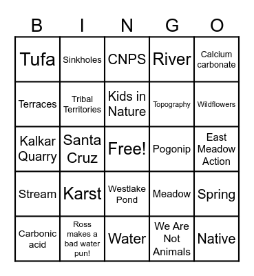 Naturalist Night: Eyes of Water Bingo Card