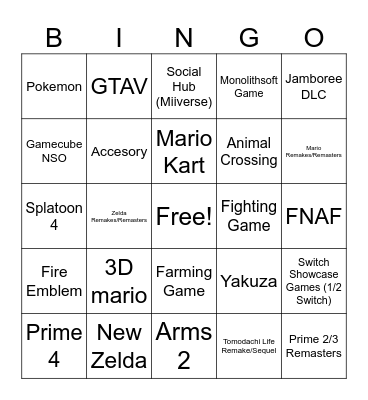 Switch 2 Direct Prediction Bingo Card