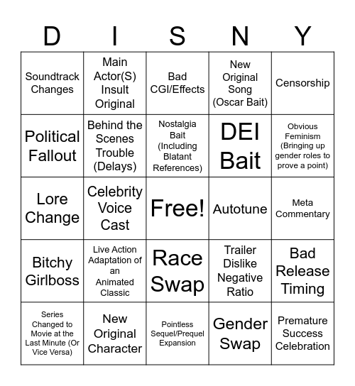 Disney Fuckup Bingo Card