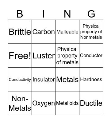 Science Bingo Card