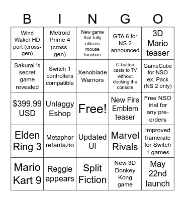 Nintendo Switch 2 Direct Bingo Card