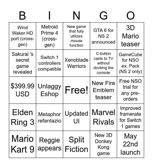 Nintendo Switch 2 Direct Bingo Card