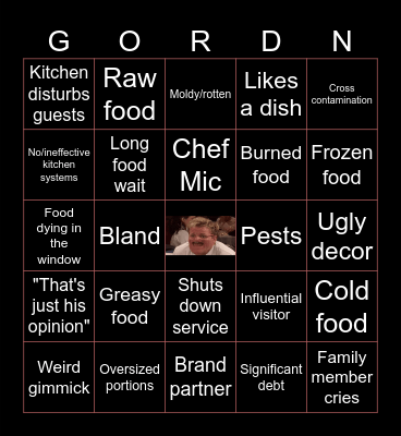 2025 Kitchen Nightmare Bingo Card