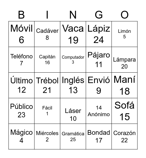 Clasificación de la acentuación de las palabras Bingo Card
