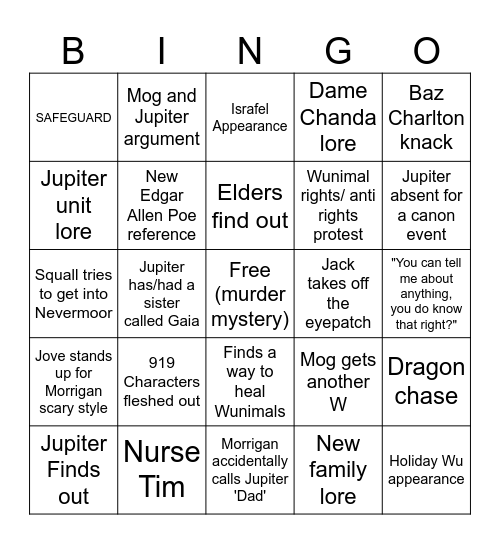 Silverborn BINGO Card