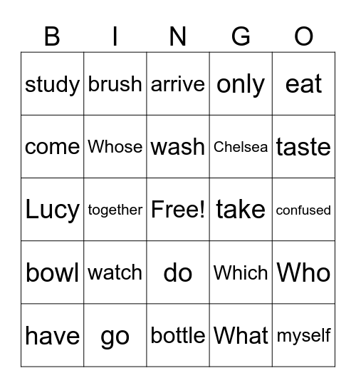 Unit 3 IT class Bingo Card