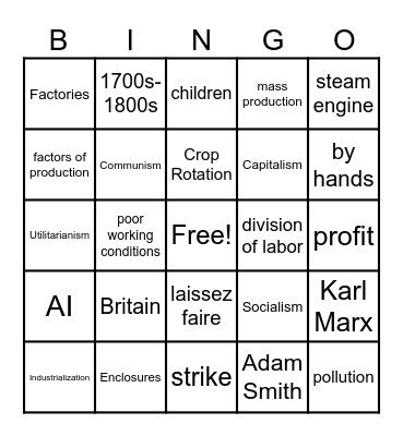 Industrial Revolution - Review 1 Bingo Card