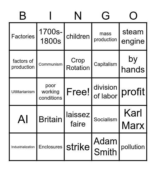 Industrial Revolution - Review 1 Bingo Card
