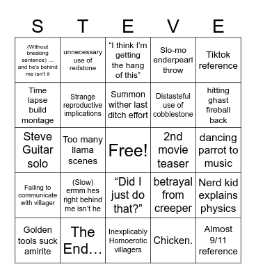 Minecraft Movie Predictions Bingo Card