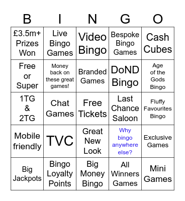 Marketing Plans Bingo Card