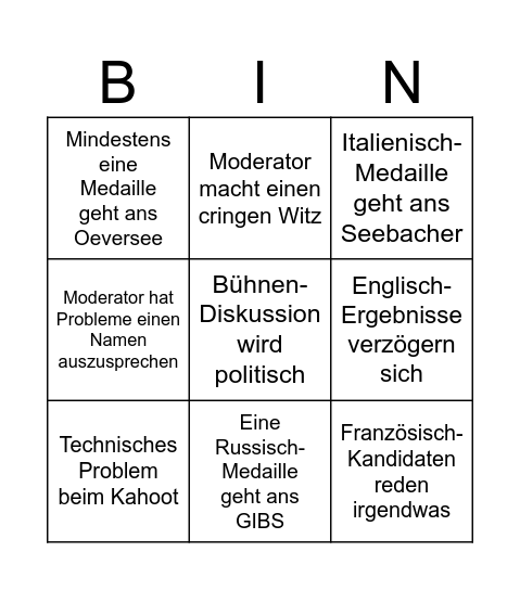 Eurolingua-Finale Bingo Card