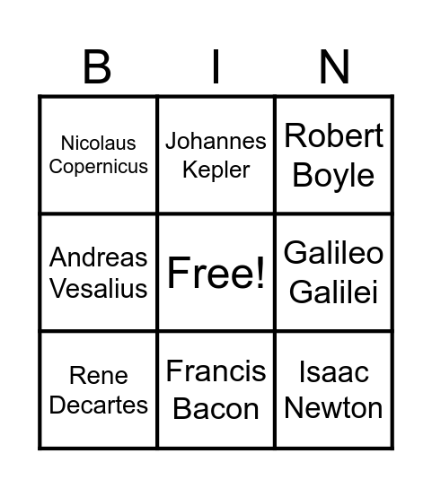 Scientific Revolution Bingo Card