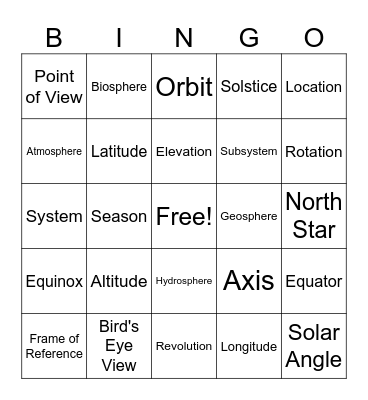 Investigation 1 & 2 (PS) Bingo Card