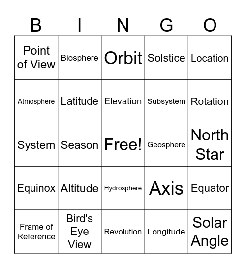 Investigation 1 & 2 (PS) Bingo Card