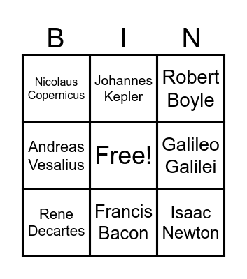 Scientific Revolution Bingo Card