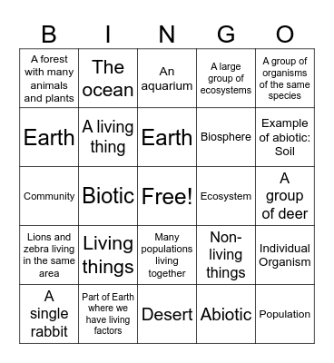 Levels Of Organization in an Ecosystem Bingo Card