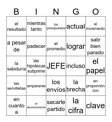 AP-Unidad 1-Subtema#1-Los temas económicos Bingo Card