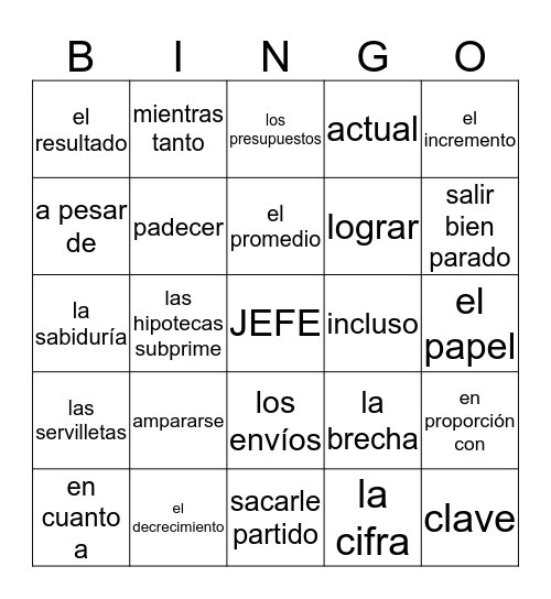AP-Unidad 1-Subtema#1-Los temas económicos Bingo Card