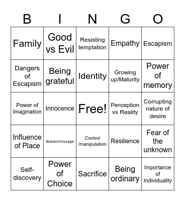 Coraline Themes Bingo Card